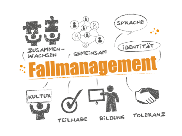 Schaubild zum Thema Integration und Fallmanagement