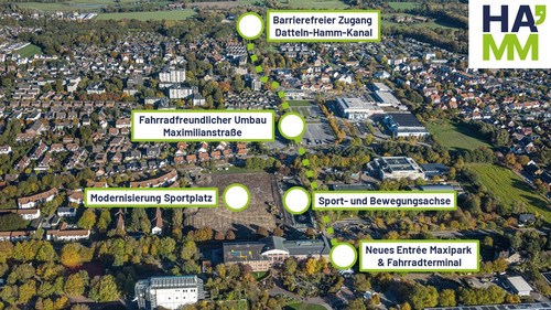 Luftbild zeigt den Bereich der Grünen Umweltachse Werries