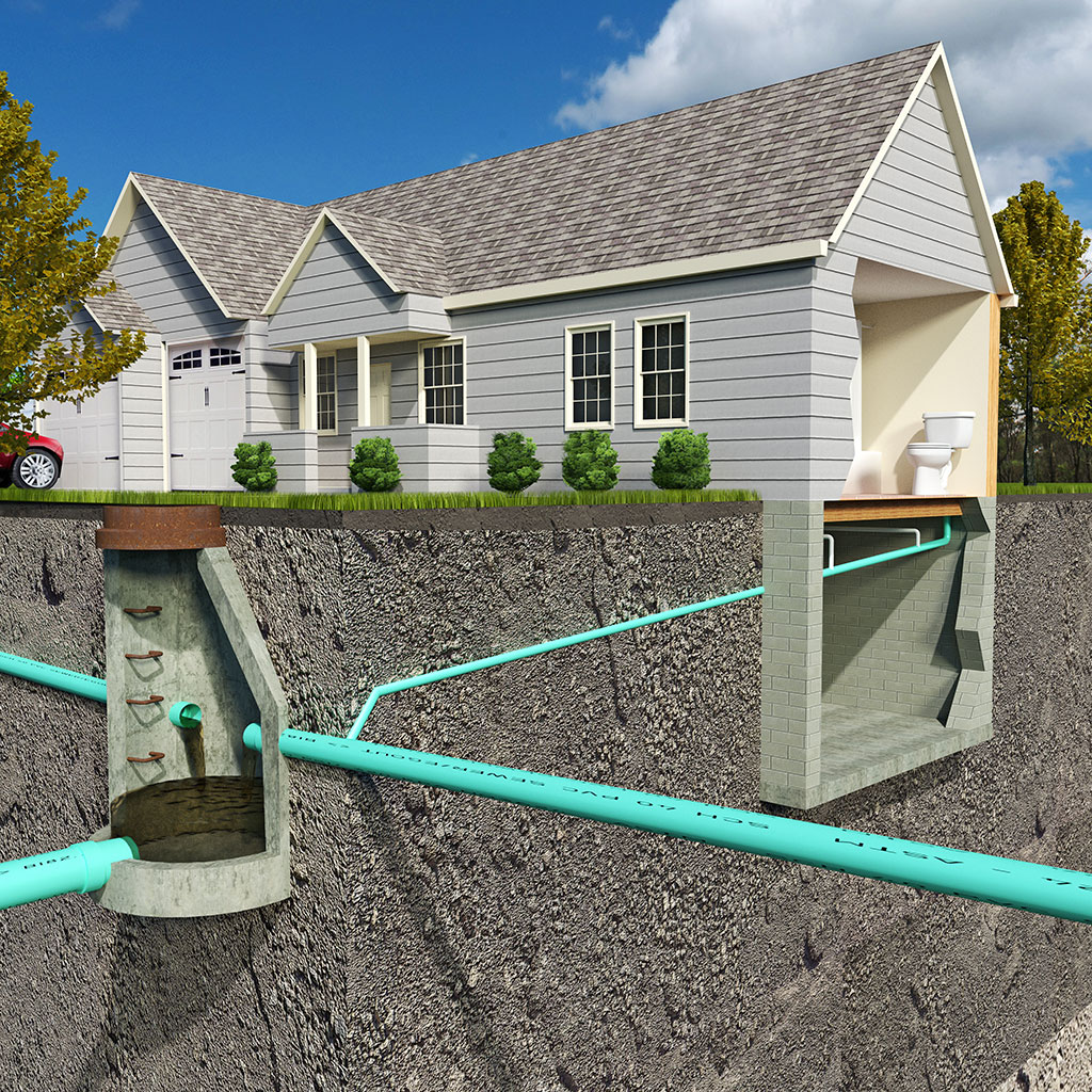 Querschnittansicht einer modernen Grundstücksentwässerung, die den Anschluss eines Einfamilienhauses an das öffentliche Abwasserkanalsystem darstellt