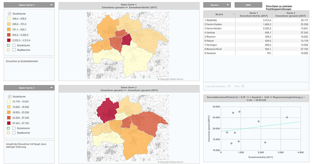 Screenshot der Doppelkarte des Strukturatlases