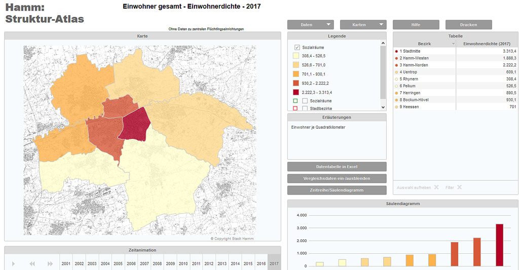 Screenshot der Einzelkarte des Strukturatlases