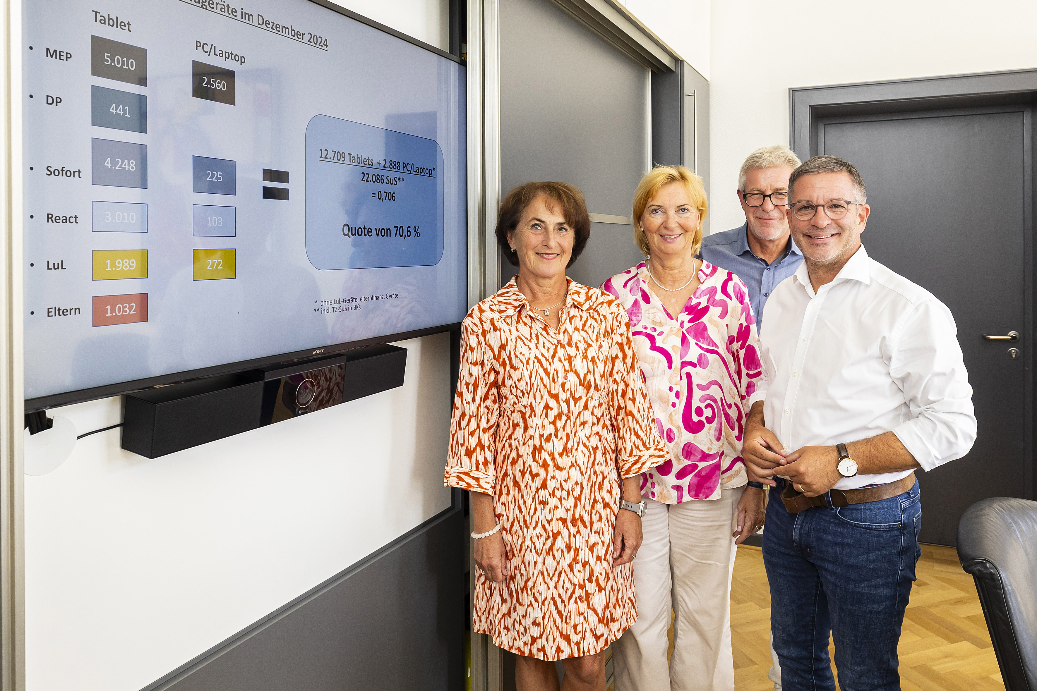Stellten die Ergebnisse des Medienentwicklungsplans 2020-2024 vor (von links): Karin Diebäcker (Leiterin Amt für schulische Bildung), Marion Kötters-Wenner (Vorsitzende Ausschuss für Digitalisierung und Innovation), Ingo Drees (stellv. Amtsleiter Amt für schulische Bildung) und Oberbürgermeister Marc Herter. 