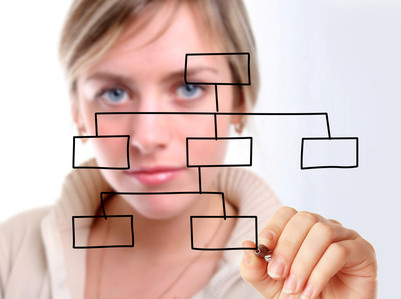 Eine Frau zeichnet ein Diagramm auf eine Scheibe