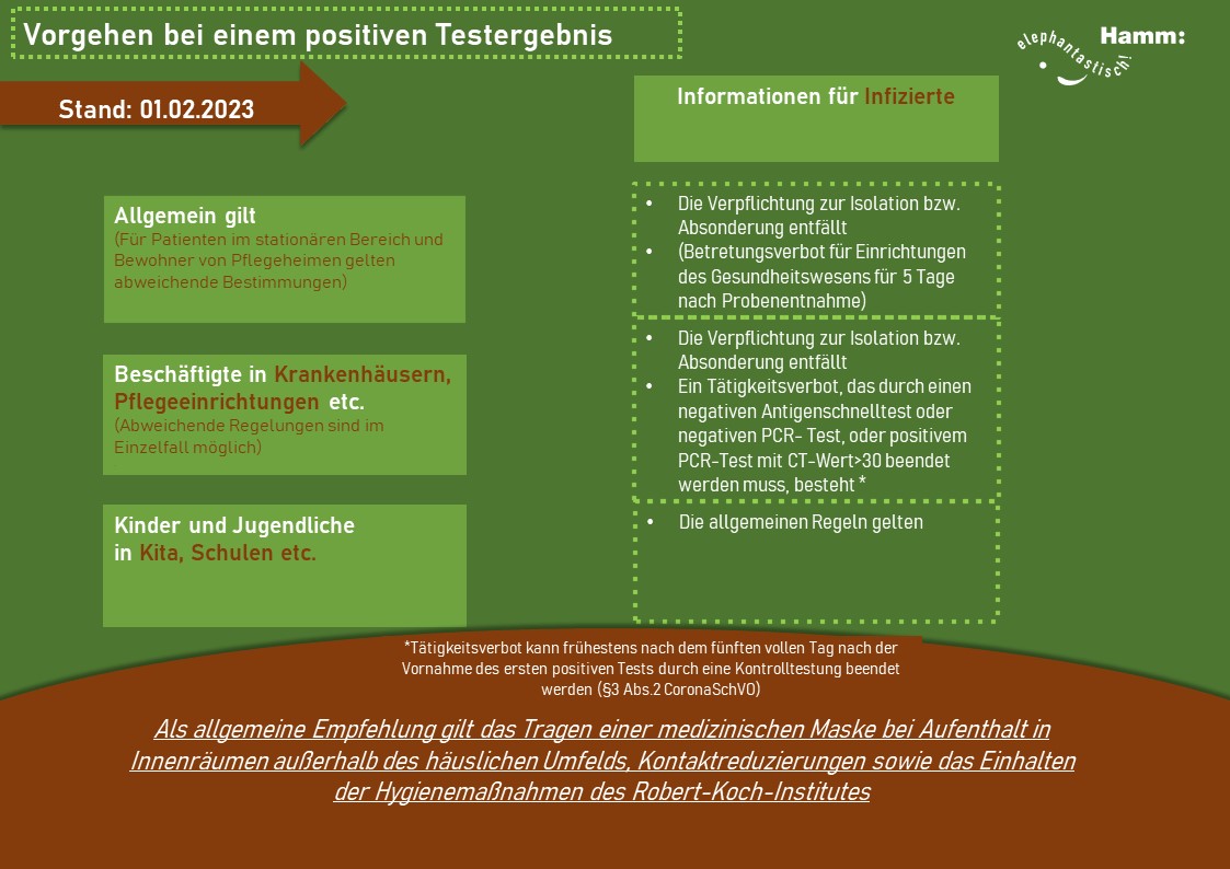 Schaubild zum Thema Quarantäne und Isolation Schaubild zum Thema Quarantäne und Isolation