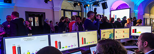 Wahlstudio im Rathaus, Urheber: Thorsten Hübner